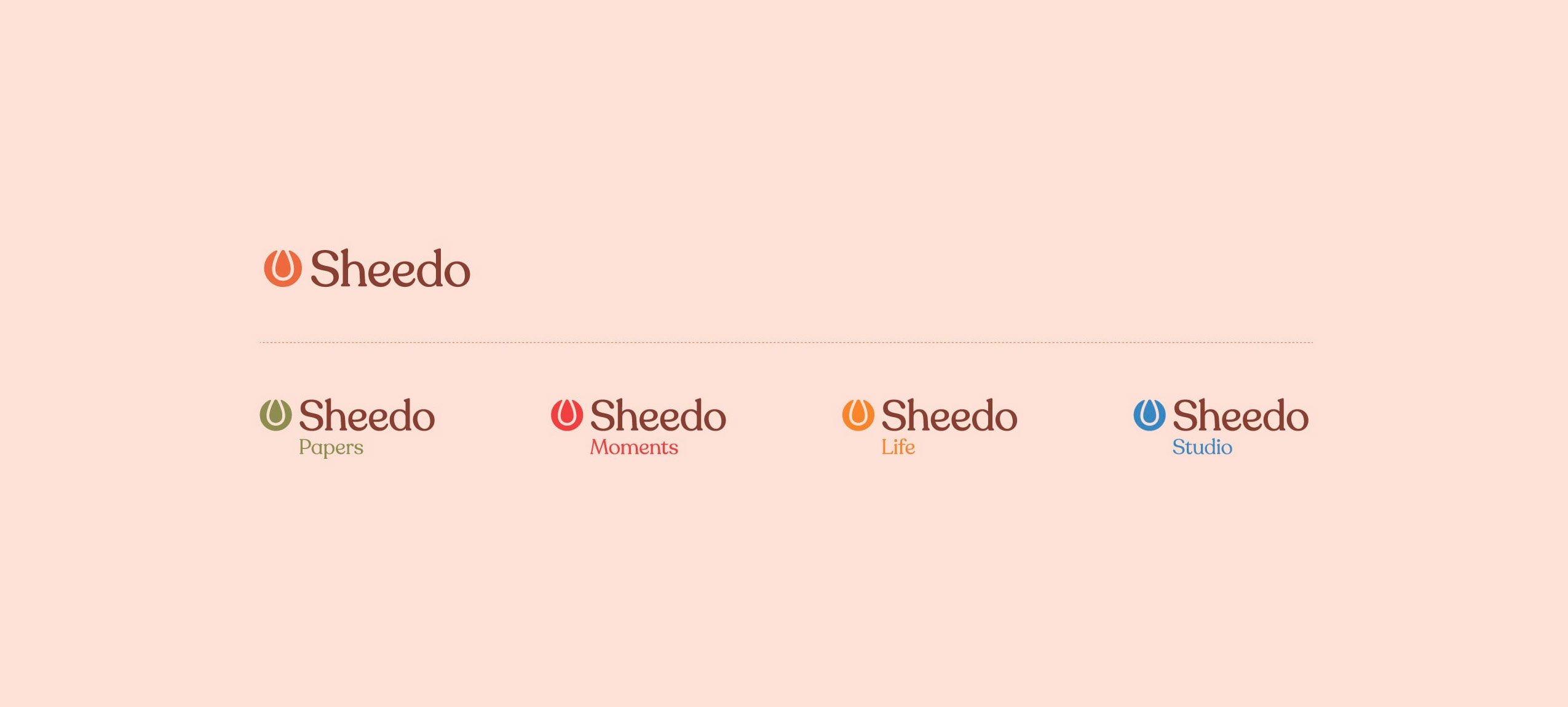 Sistema de arquitectura de marcas de Sheedo