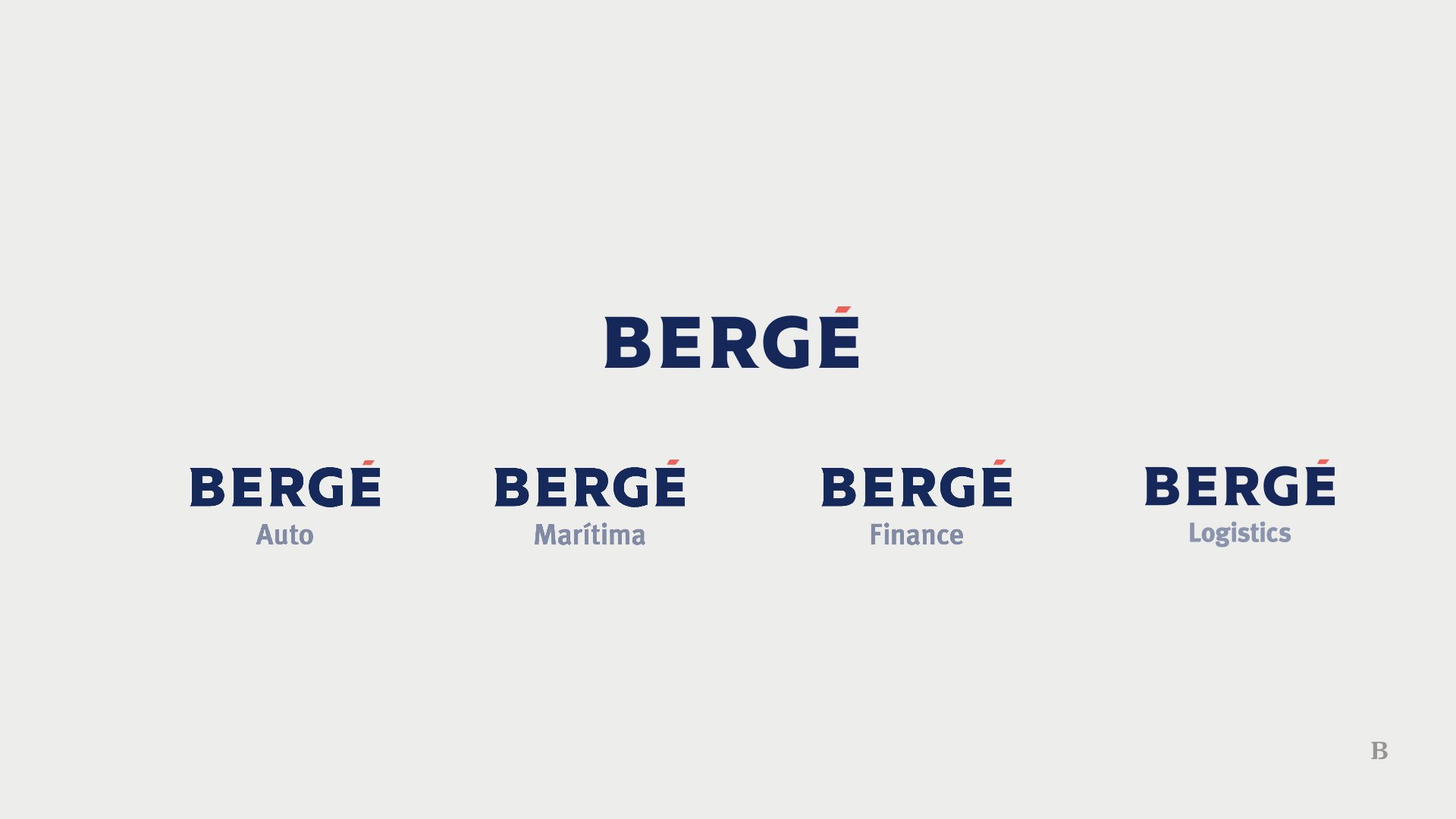Mapa de arquitectura de marca del grupo Bergé